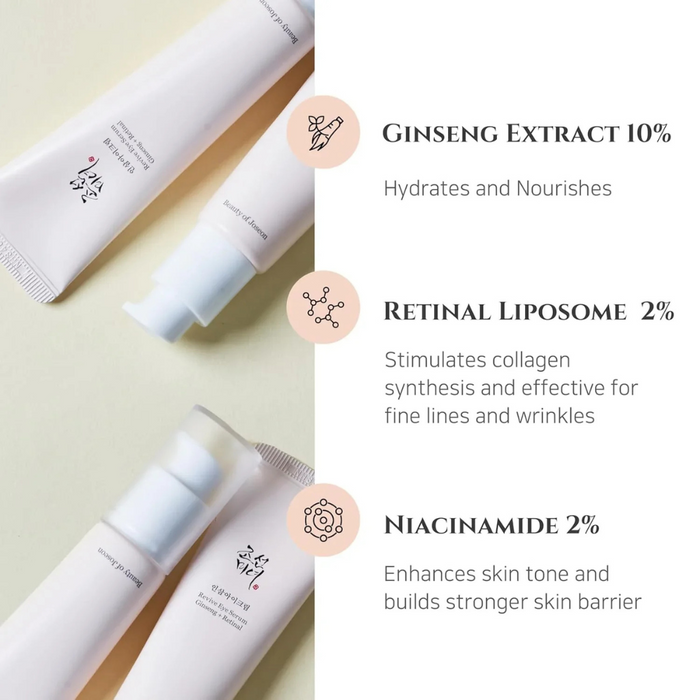 Beauty of Joseon  Eye Serum Ginseng Retinal 30ml